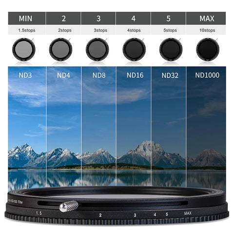 RevoRing Variable Neutral Density ND3-1000 Filter